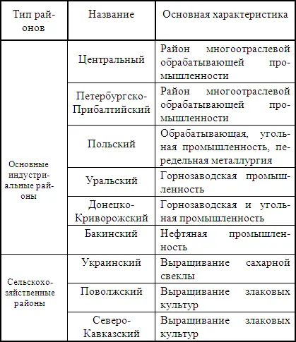 В зону промышленного освоения стали попадать отдаленные территории Крайнего - фото 45
