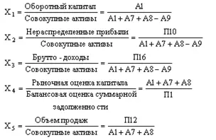 Данную количественную модель в процессе анализа можно использовать как - фото 2