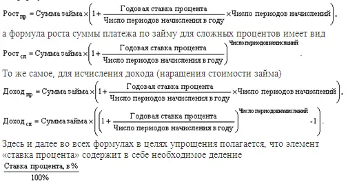 С применением сложных процентов доходы банка начинают расти во времени не в - фото 16