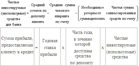 Попробуем разобрать данный метод на примере Предположим что клиент имеет - фото 24