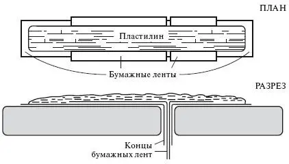 Рис 15 Образование пластилиновых Альп Вытягивание бумаги которое моделирует - фото 19