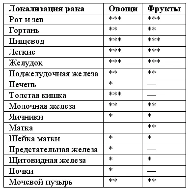 Примечание возможно вероятнее всего убедительно доказано - фото 4