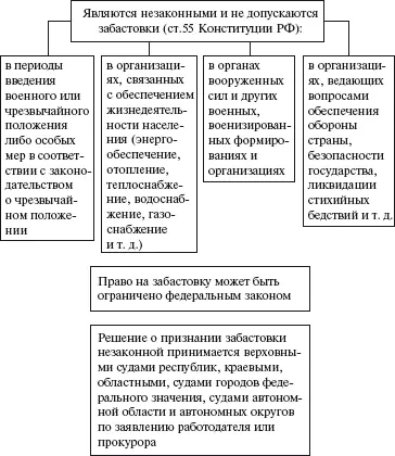 ТК РФ ст 413 Приложение Формы образцы отдельных документов - фото 45