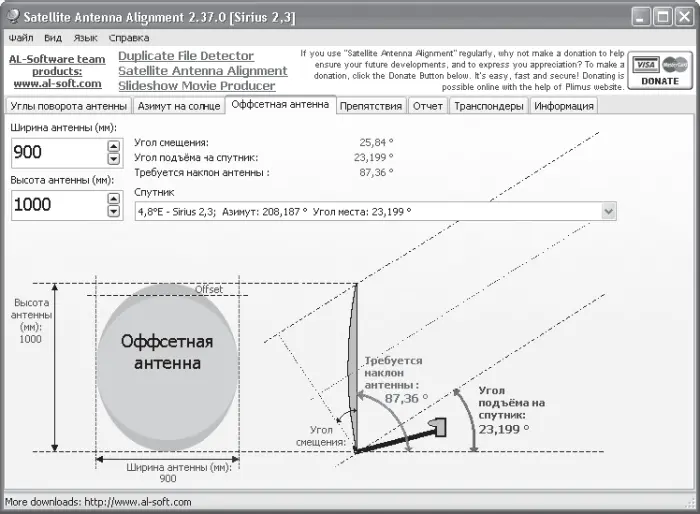 Рис 420Расчеты для офсетной антенны Для начала рассмотрим вариант проживания - фото 134