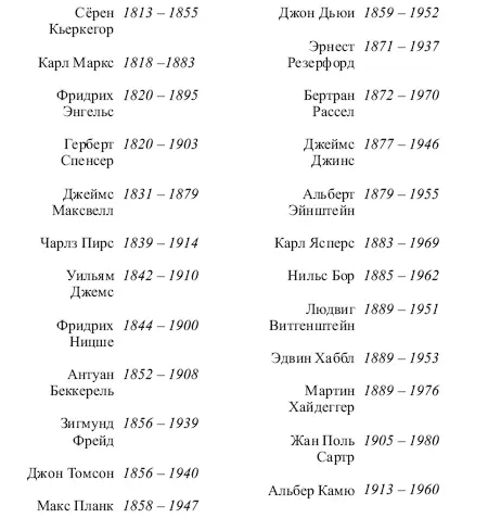 Краткая история философии Нескучная книга - фото 52