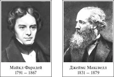 Механистические представления оказались неэффективными при объяснении - фото 32