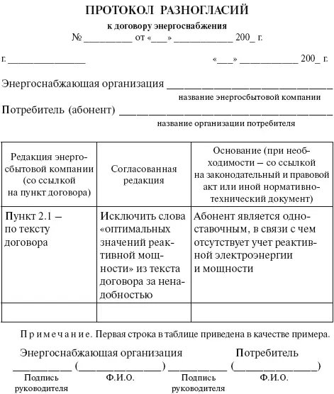 Вопрос 247Что следует понимать под убытками Ответ В соответствии с ГК РФ - фото 11