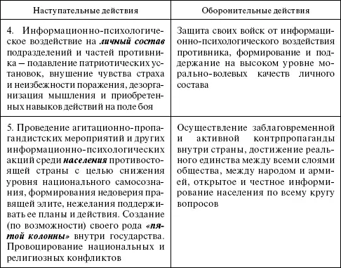 Мы приближаемся к такой ступени развития когда уже никто не является - фото 2