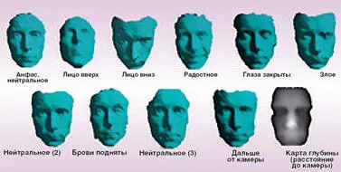 Среди выводов итогового отчета конкурса FRVT2006 следует отметить пункт о том - фото 18