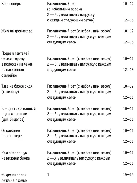 Аэробная нагрузка После силовой тренировки необходимо заняться ходьбой бегом - фото 21