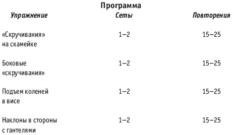 Аэробная нагрузка После атлетической тренировки можете заняться ходьбой бегом - фото 22