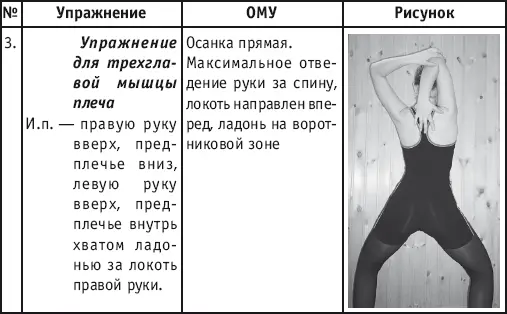 Для мышц спины Для косых мышц туловища - фото 125