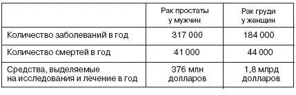 Совершенно непонятно что же еще нужно феминистам и феминисткам для полного - фото 20