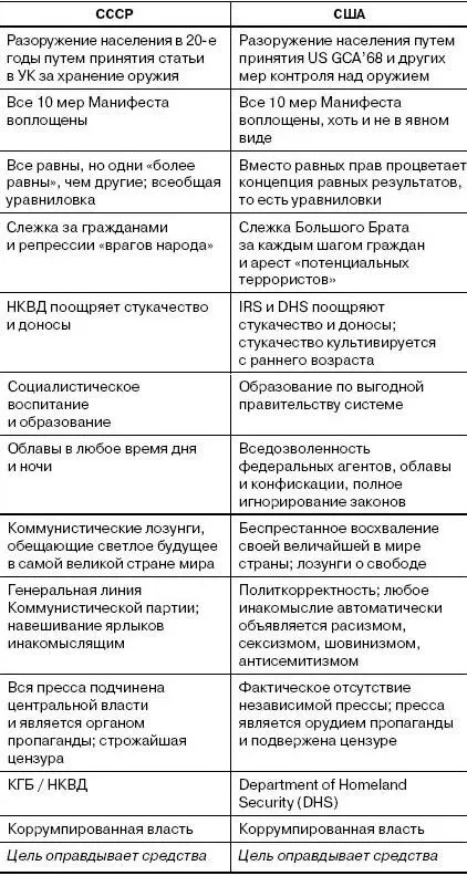 Многие помнят историю с маленьким кубинским мальчиком Элианом Гонзалесом - фото 33