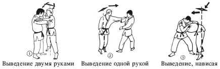 Рис 41 Способы выведения из равновесия вперед Рис 42 Способы выведения из - фото 97