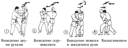 Рис 42 Способы выведения из равновесия назад Рис 43 Способы выведения из - фото 98