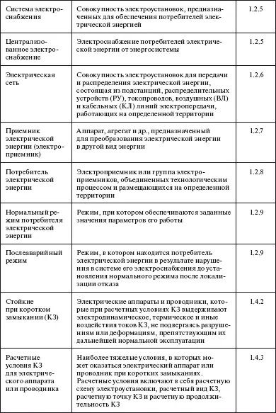 Правила устройства электроустановок в вопросах и ответах Пособие для изучения и подготовки к проверке знаний - фото 4