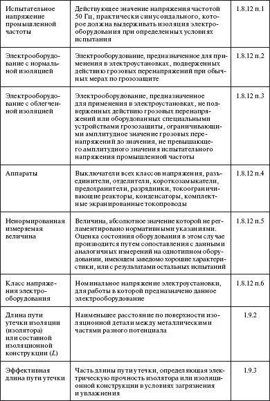 Окончание табл Глава 11 ОБЩАЯ ЧАСТЬ Область применения Вопрос На - фото 10