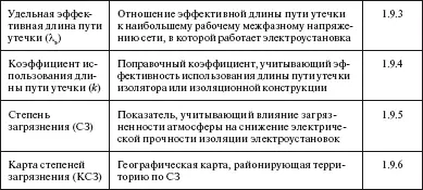 Глава 11 ОБЩАЯ ЧАСТЬ Область применения Вопрос На какие - фото 11