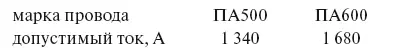 1324 Вопрос Какие конструктивные решения принимаются при выборе шин - фото 18