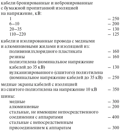 1421 Вопрос Как производится проверка кабелей на термическую стойкость - фото 20