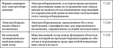 Область применения Вопрос На какие электроустановки распространяется - фото 72