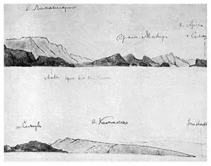 Архипелаг Мавара Рис Н Н МиклухоМаклая 1 марта 1874 г 2 марта Утром - фото 68