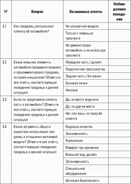 Приложение 2 Досье на лицо принимающее решения ЛПР Информация об ЛПР - фото 53