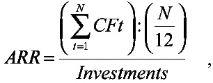 где Investments начальные инвестиции CFt чистый денежный поток - фото 32