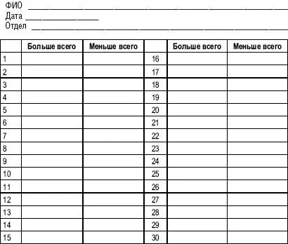 Ф1 Ф2 Ф3 Ключи Ф1 Ф2 Ф3 - фото 8