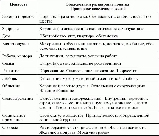 Подробнее с данной концепцией можно ознакомиться в 15 23 57 В разделе 12 - фото 157