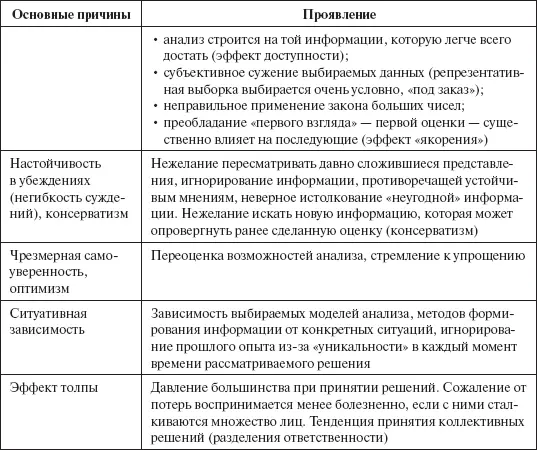 Накладывая вышеперечисленные причины на процессы отбора проектов и формирования - фото 101
