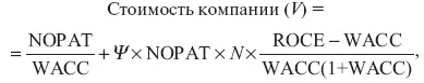 где ψ норма реинвестирования как доля прибыли NOPAT направляемая на - фото 30