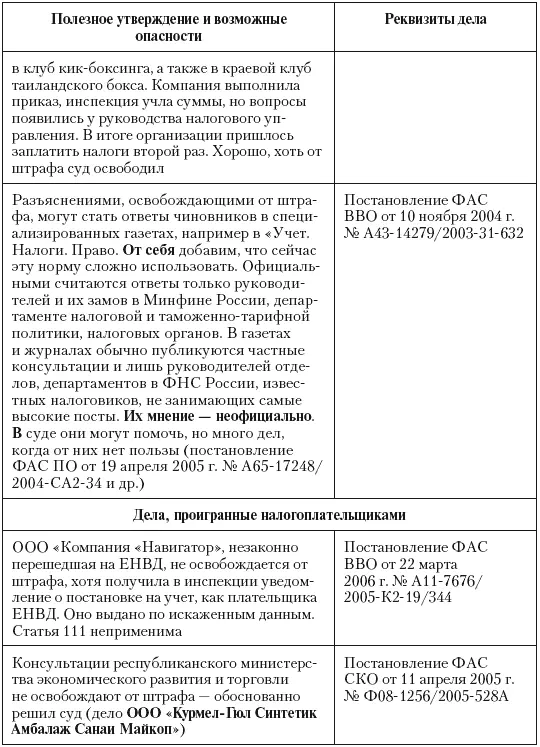 63 Разъяснение как ловушка Похоже чиновники намеренно давали ошибочные - фото 36