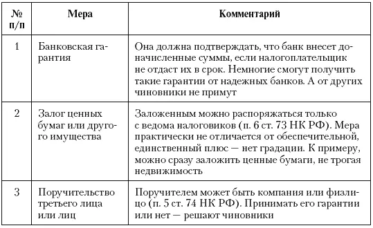 Обеспечительные меры действуют до дня взыскания сумм Раньше их может - фото 90