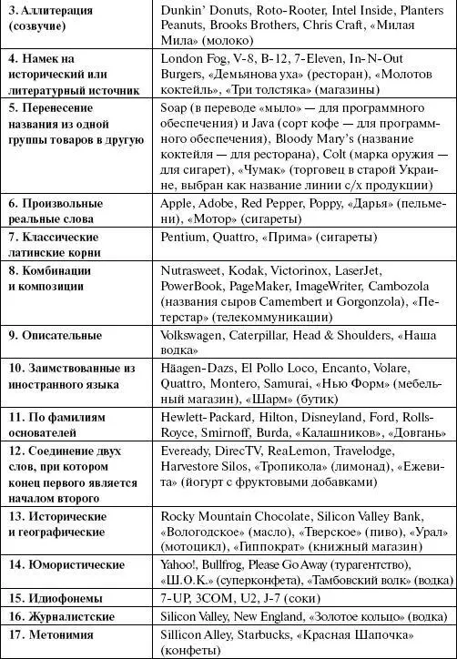 62 Фирменный стиль компании Необходимо отметить что название компании это - фото 43