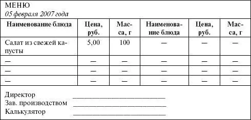 223 Торговая наценка При определении цены на реализуемые изделия для - фото 6