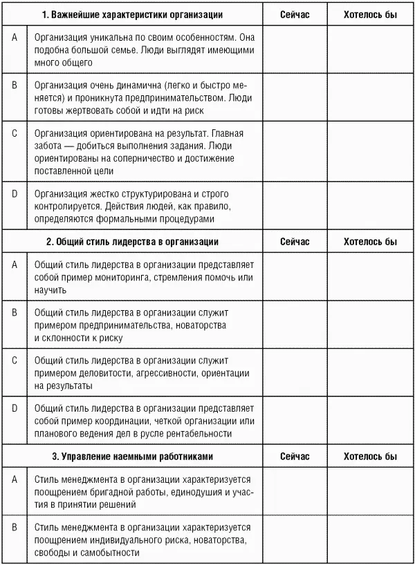 На каждый вопрос предлагается четыре возможных варианта отражающих состояние - фото 8