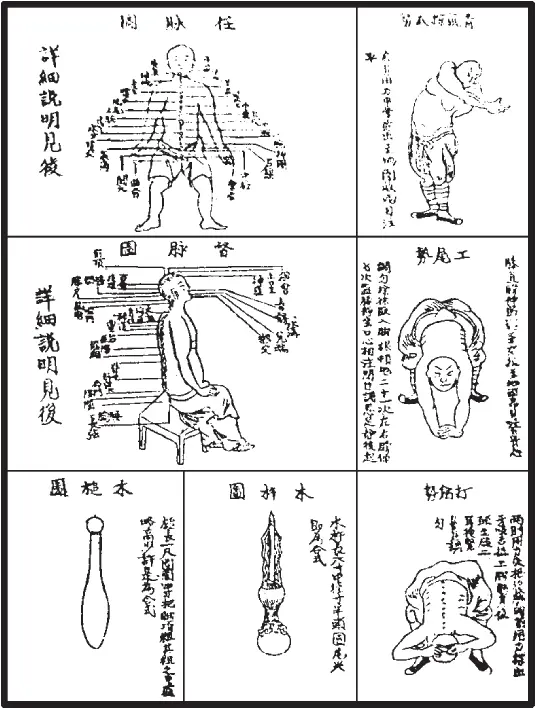 Иллюстрации Ицзиньцзина иглы и молоточки для воздействия на точки - фото 75