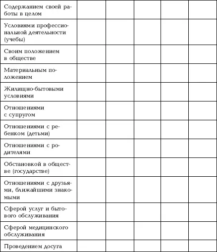 Продолжение таблицы Интерпретация результатовпри наличии группы испытуемых - фото 51