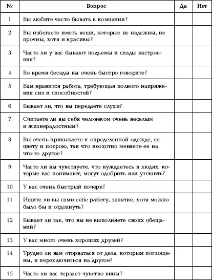 Продолжение таблицы Продолжение таблицы Интерпретация результатовКаждое - фото 55