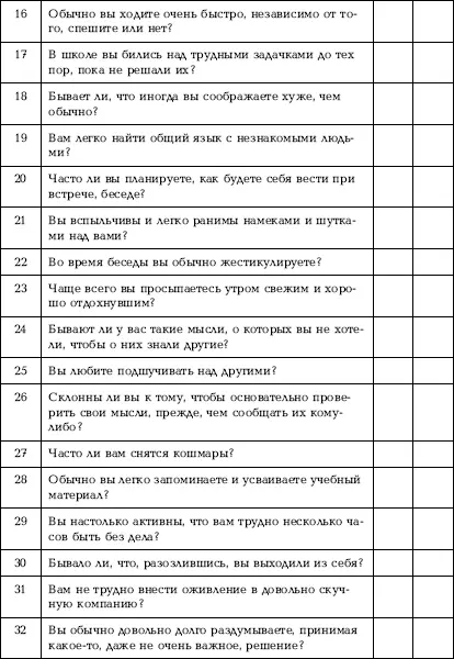 Продолжение таблицы Интерпретация результатовКаждое свойство темперамента - фото 56