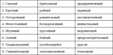 Интерпретация результатовРезультат анализируется вместе с тестами Мотивация к - фото 77