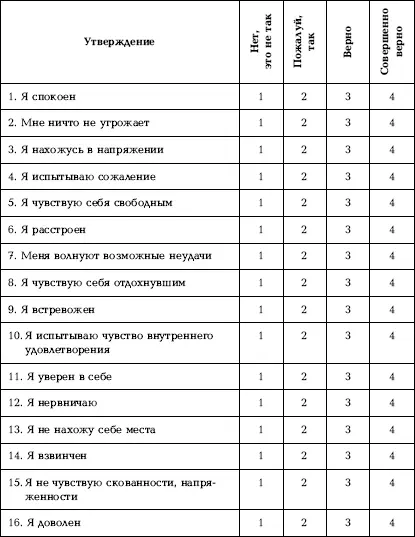 Продолжение таблицы Интерпретация данныхПоказатели РТ и ЛТ подсчитываются - фото 96