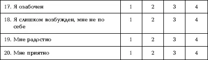 Интерпретация данныхПоказатели РТ и ЛТ подсчитываются по формулам РТ Σ 1 Σ - фото 97