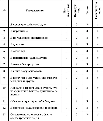Продолжение таблицы Интерпретация данныхПоказатель РТ высчитывается по - фото 98