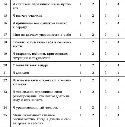 Интерпретация данныхПоказатель РТ высчитывается по формуле РТ Σ 1 Σ 2 15 - фото 99