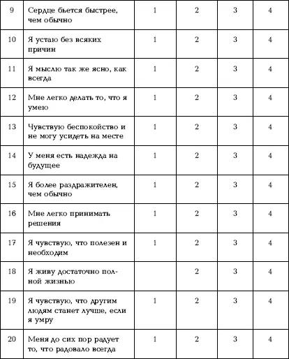 Интерпретация данныхУровень депрессии УД рассчитывается по формуле УД Σ - фото 101