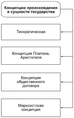 Любое общественное явление можно глубоко понять тогда когда оно - фото 108