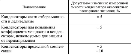 Вопрос 130На каких конденсаторах производится измерение тангенса угла - фото 43
